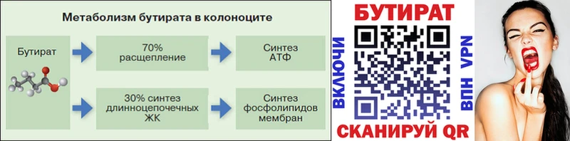 БУТИРАТ 1.4BDO  купить закладку  Усинск 